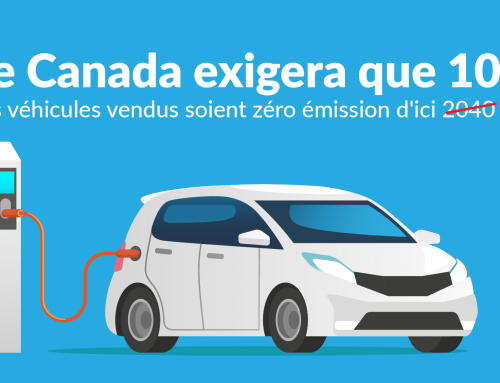 Bâtir une économie verte : 100% des voitures vendues soient des véhicules zéro émission d’ici 2035